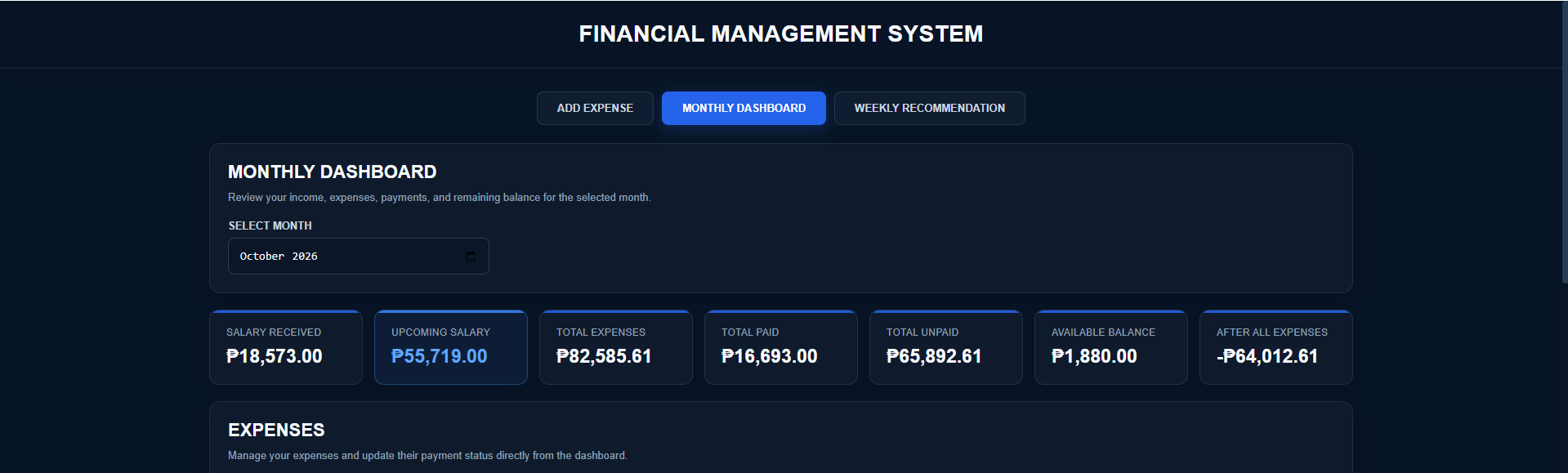Financial Management Dashboard screenshot