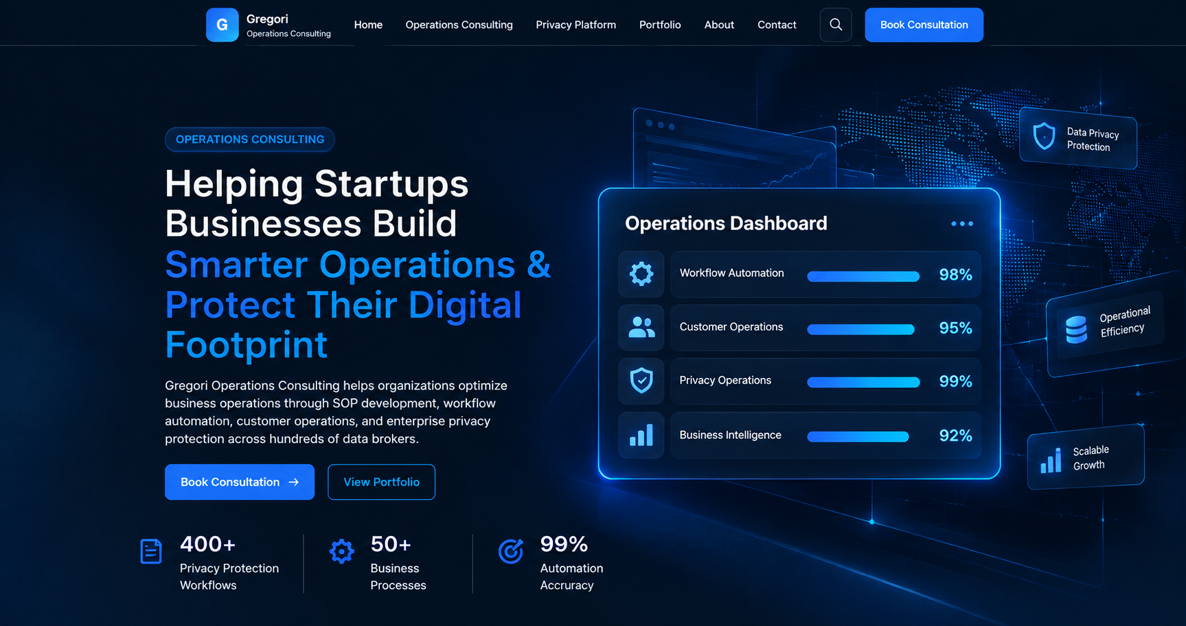Gregori Operations Consulting website screenshot